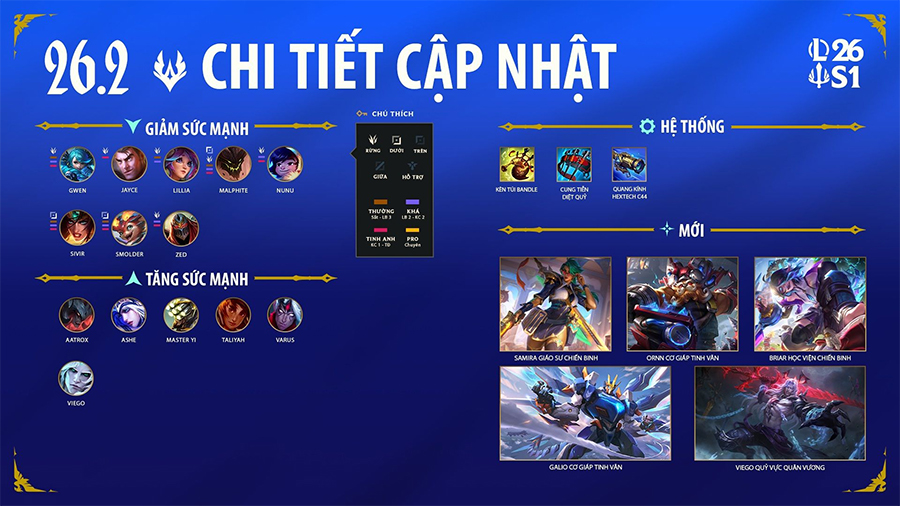 lmht-262 Chi tiết bản cập nhật LMHT 26.2 lmht 262