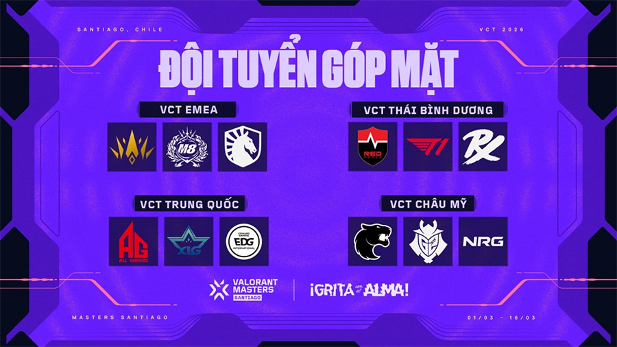 Tâm điểm Esports toàn cầu: Masters Santiago mở màn mùa giải VCT 2026 master santiago doi