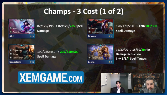 Thay đổi ĐTCL 16.6: Thời kỳ tận diệt Khủng Long, phần lớn tướng được làm lại điều kiện mở khóa mizmoz