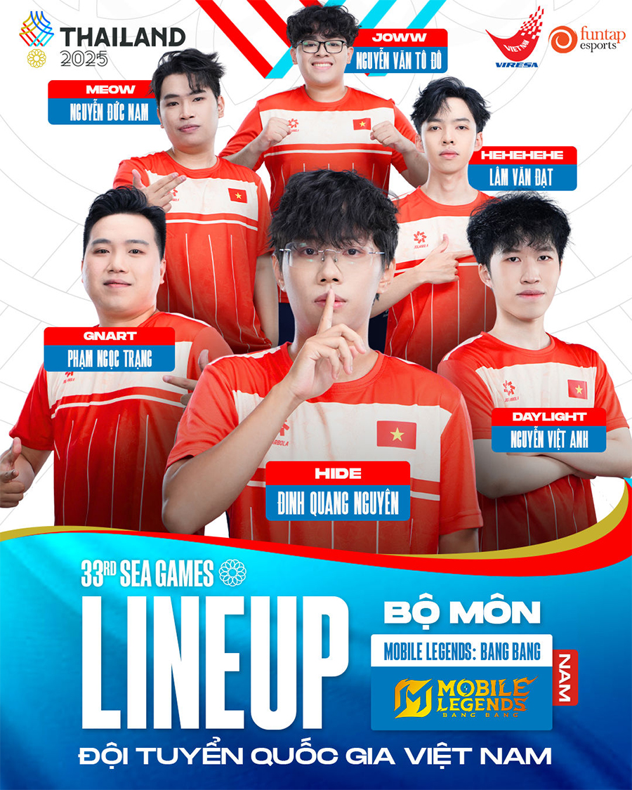 mlbb-nam-sg33 Đội tuyển Mobile Legends Bang Bang Việt Nam và triển vọng lớn tại SEA Games 33 mlbb nam sg33
