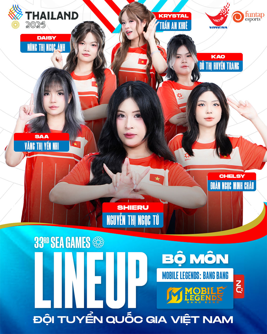 mlbb-nu-sg-33 Đội tuyển Mobile Legends Bang Bang Việt Nam và triển vọng lớn tại SEA Games 33 mlbb nu sg 33