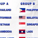 Kết quả bốc thăm Mobile Legends tại SEA Games 33: Thuận lợi cho Việt Nam? mlbb sg33 teamsjpg