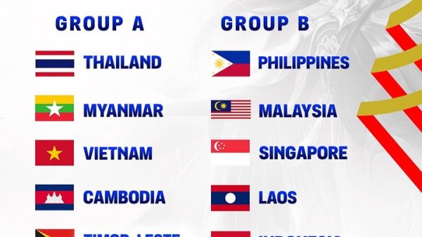 Kết quả bốc thăm Mobile Legends tại SEA Games 33: Thuận lợi cho Việt Nam? mlbb sg33 teamsjpg