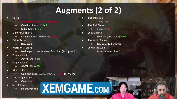 Thay đổi quan trọng ĐTCL 16.3: Làm lại Aurelion Sol, tiếp tục nerf fast 9, T-Hex quay lại ngagwgud image