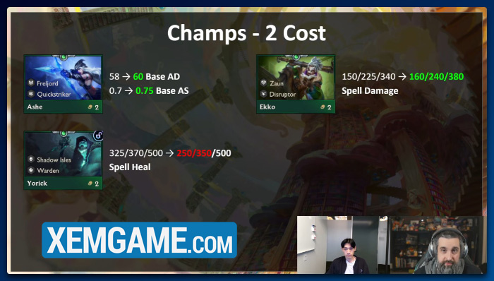 Thay đổi ĐTCL 16.6: Thời kỳ tận diệt Khủng Long, phần lớn tướng được làm lại điều kiện mở khóa opr1fg