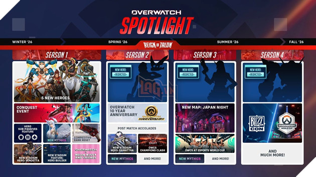 Reign of Talon Mang Đến Cho Overwatch Lượng Người chơi Đông Đảo Trên Steam 2