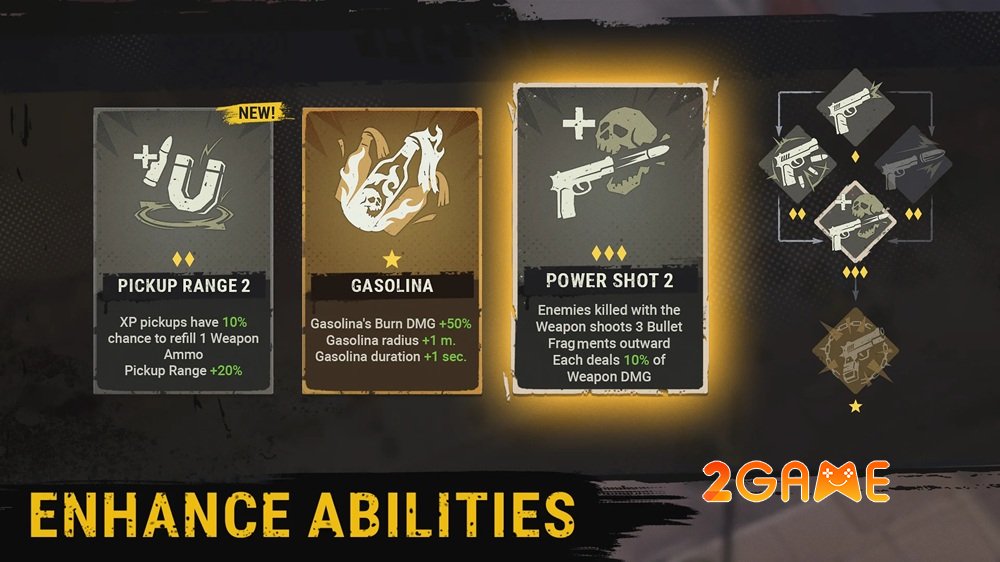 Parasite Survivors – Game hành động sinh tồn theo phong cách “bullet heaven” hiện đại parasitesurvivors 2