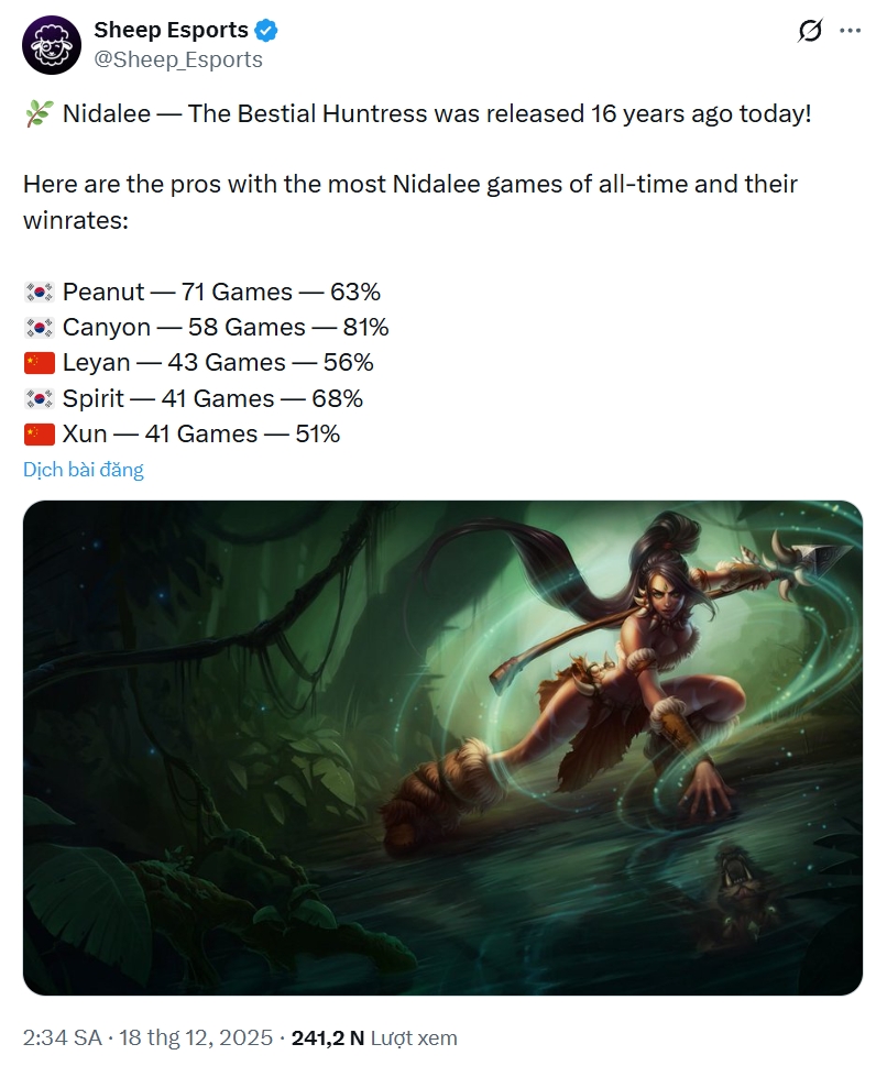 Vừa giải nghệ, Peanut xác lập luôn thành tích