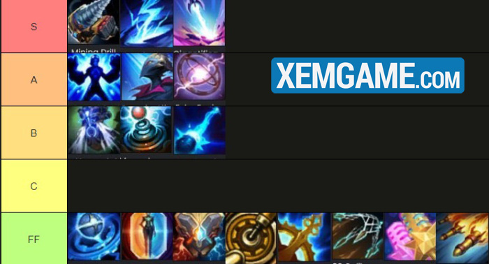 ĐTCL 16.1c: Xếp hạng các hiệu ứng của Piltover, cái nào phù hợp để nuôi khủng long? piltover nuoi khung long