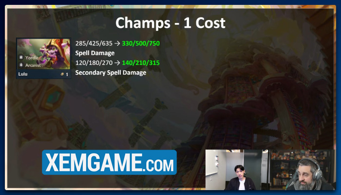 Thay đổi ĐTCL 16.6: Thời kỳ tận diệt Khủng Long, phần lớn tướng được làm lại điều kiện mở khóa rmtjar