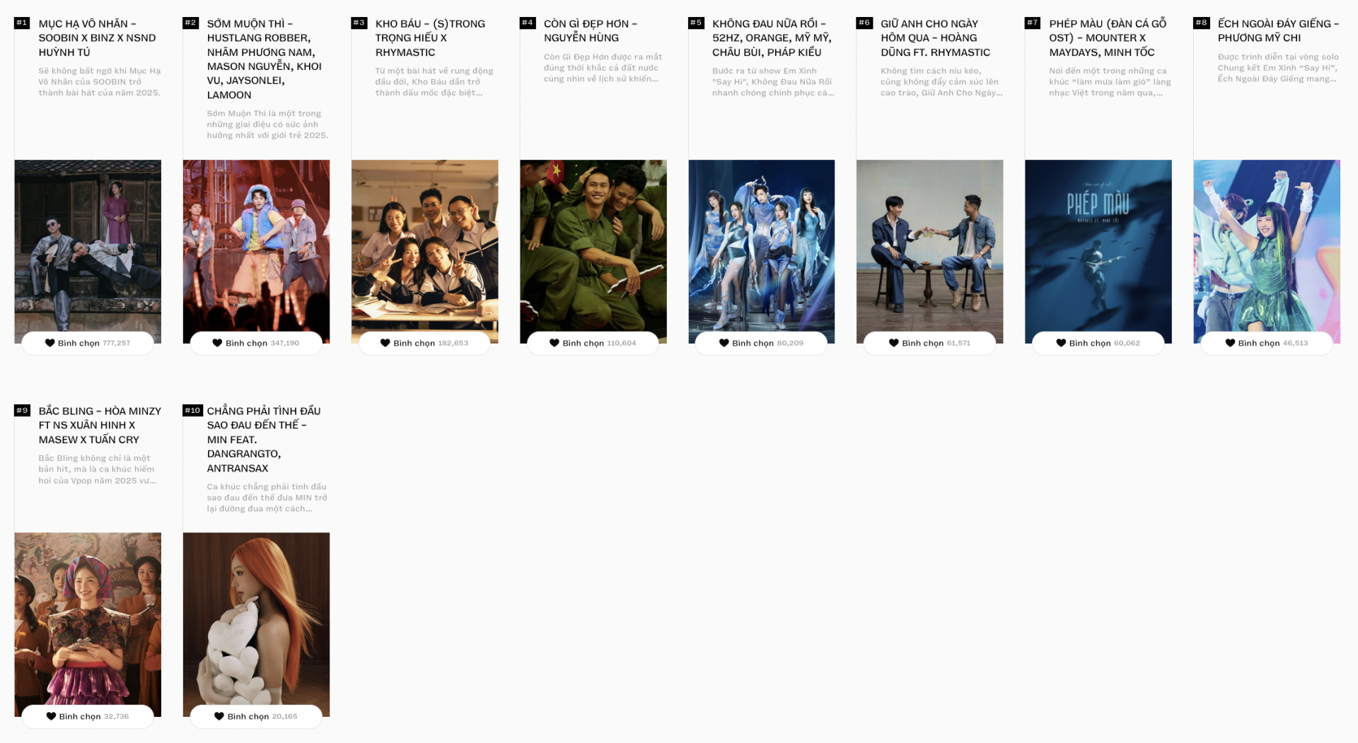 SOOBIN nhập viện- Ảnh 5.