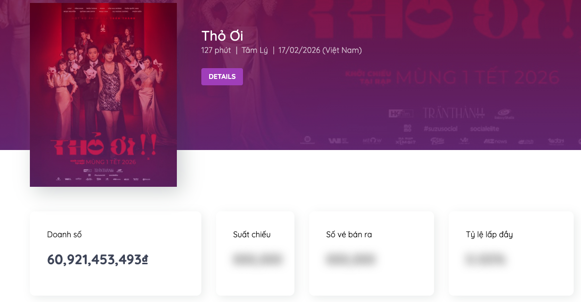 Chuyện lạ: Lần đầu tiên thấy phim Trấn Thành bị chê mà khung bình luận... lạ lắm- Ảnh 2.