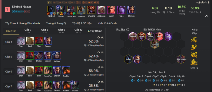 ĐTCL 16.5: Hướng dẫn chi tiết cách dùng Bard Noxus Bilgewater fast 9 trong meta hiện tại screenshot 10