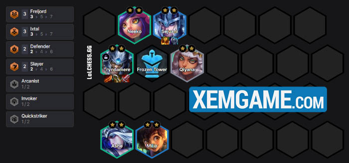 ĐTCL 16.1c: Hướng dẫn đội hình Tryndamere Ixtal độc đáo screenshot 2 20