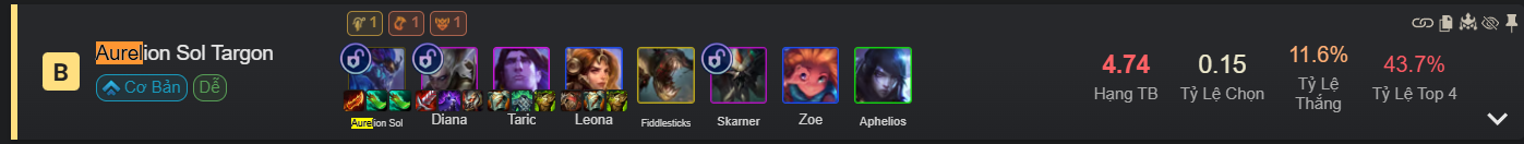 ĐTCL 16.3: Aurelion Sol được làm lại kỹ năng, nhưng liệu có đủ? screenshot 3 5