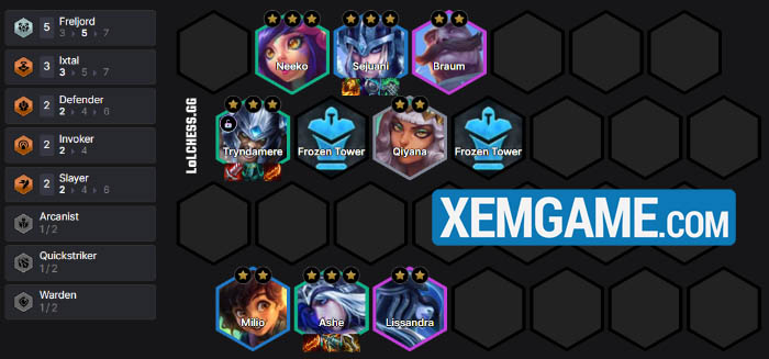 ĐTCL 16.1c: Hướng dẫn đội hình Tryndamere Ixtal độc đáo screenshot 5 23