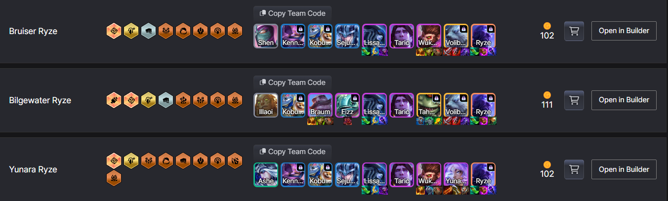 ĐTCL 16.2: Top 7 đội hình mạnh nhất phiên bản mới screenshot 9 4