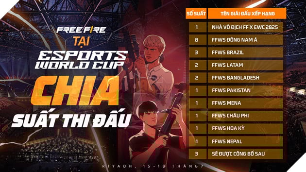 A poster with text and imagesAI-generated content may be incorrect.