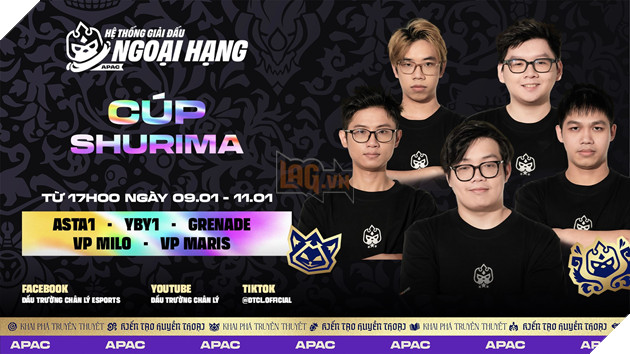 Giới Thiệu Lộ Trình Thi Đấu Thể Thao Điện Tử Đấu Trường Chân Lý Mùa Giải 16 5