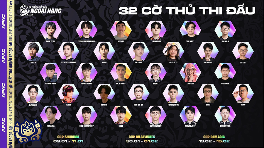 Lộ trình Esports Đấu Trường Chân Lý mùa 16 TFT tft 16 esports 2