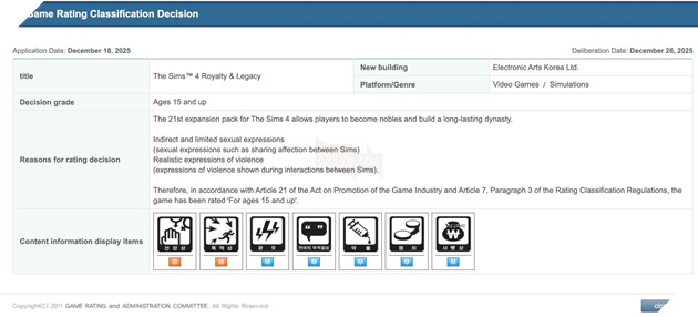 The Sims Team Cong Bo Ve So Phan Project Rene, He Lo Sims 5 Dang Phat Trien The Sims Team Công Bố Về Số Phận Project Rene, Hé Lộ Sims 5 Đang Phát Triển