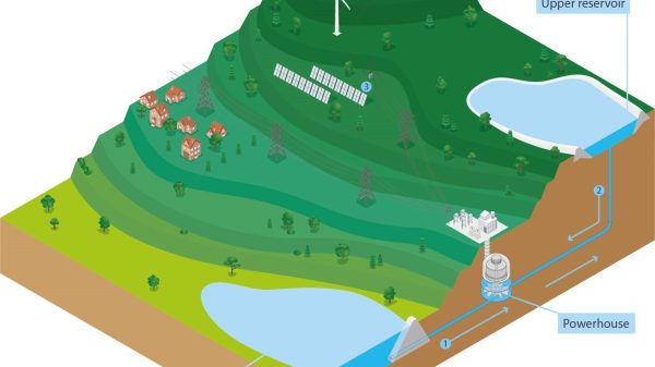 Mỹ tìm thấy "báu vật năng lượng" khổng lồ trong 500.000 mỏ than "đã chết" thuy dien tich nang 2 min 1772685665489468976206 1772697455967 177269745631180788859