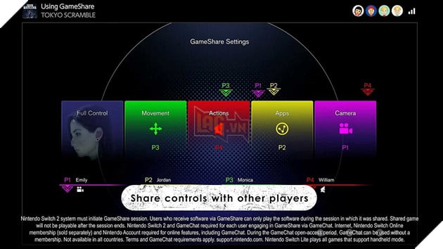 Nintendo Switch 2 Hé Lộ Game Độc Quyền Mang Đậm Nét Dino Crisis, Ra Mắt Ngay Tuần Sau 4