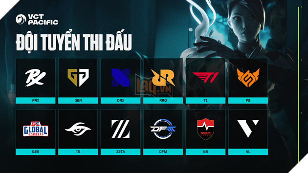 VALORANT Esports Mùa Giải 2026: Vòng Chung Kết Giải Đấu VCT 2026 Pacific Stage 1 Tổ Chức Tại Việt Nam 4