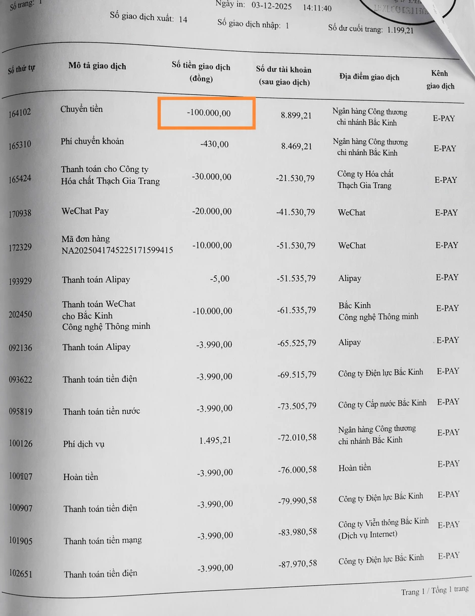 Bi kịch "phú bà ảo": Nữ sinh 19 tuổi "đốt" 60 tỷ tiền công quỹ tặng quà streamer, đẩy bố vào cảnh phá sản