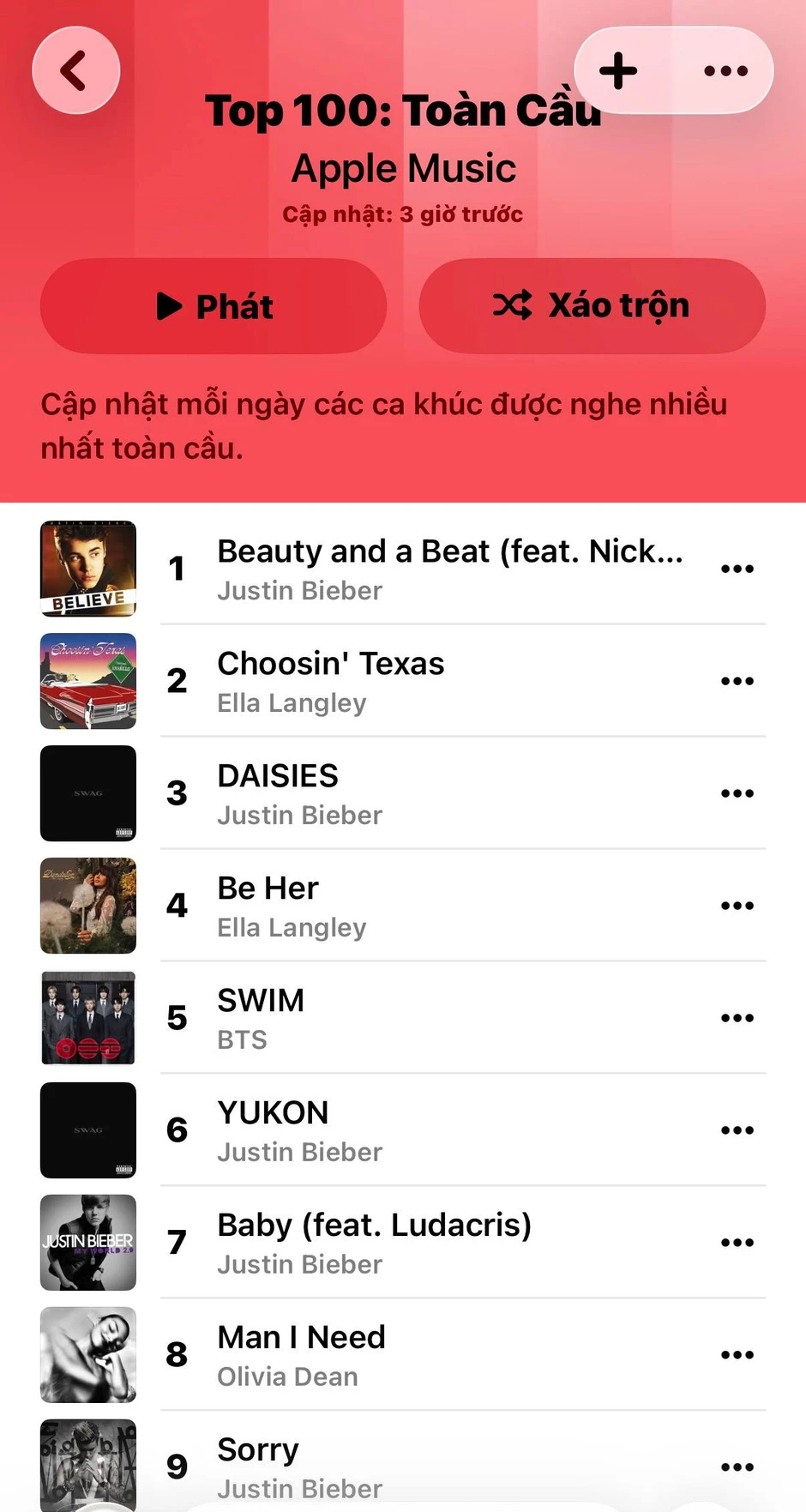 Ca khúc hot nhất thế giới hiện tại: Bật 30 giây tại Coachella đủ cho BTS "hít khói" Ca khúc hot nhất thế giới hiện tại: Bật 30 giây tại Coachella đủ cho BTS "hít khói"