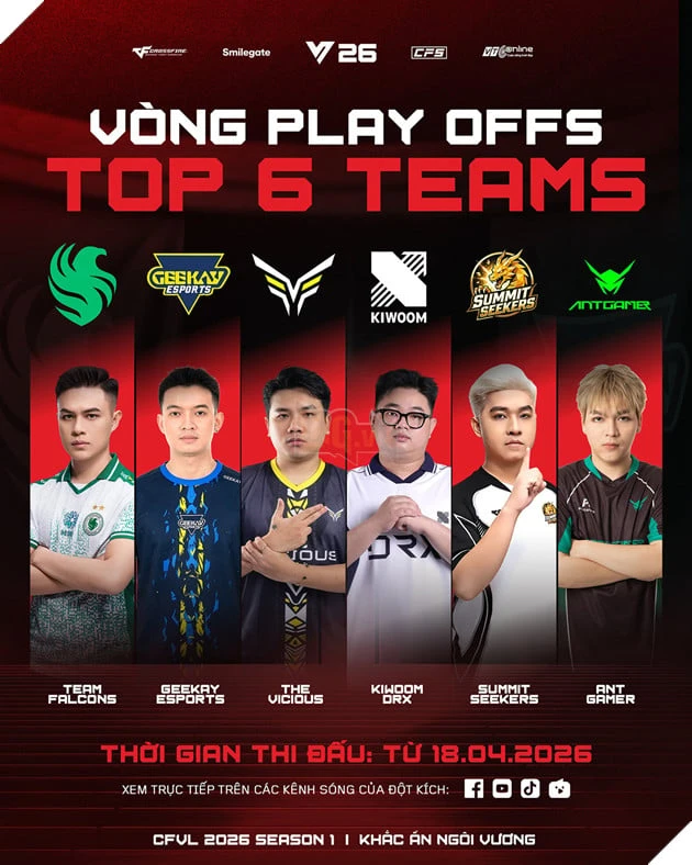 CFVL 2026 Season 1: Lộ Diện 6 "Hào Kiệt" Vào Playoffs – Cuộc Đua Đến Ngôi Vương Rực Lửa