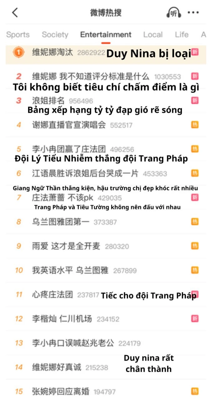 Cô gái Việt khiến cộng đồng mạng Trung Quốc bất bình lên tiếng