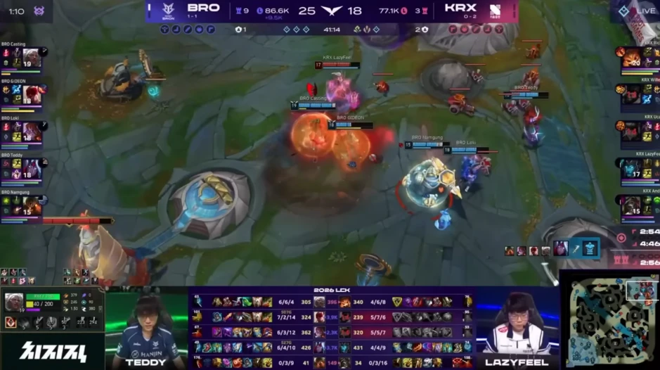 Cộng đồng LCK bùng nổ vì LazyFeel, Peanut cũng phải lên tiếng