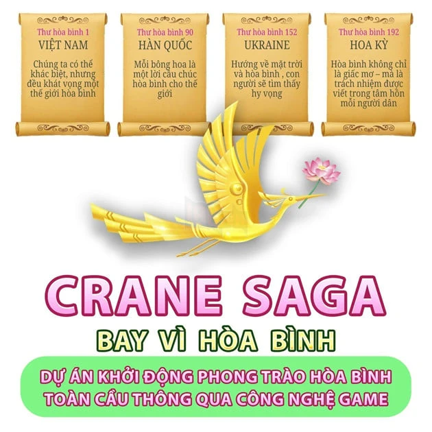 Crane Saga - Dự Án Game Lan Tỏa Thông Điệp “Fly For Peace” Từ Việt Nam Bắt Đầu Được Chú Ý Tại Rio Branco - Brazil