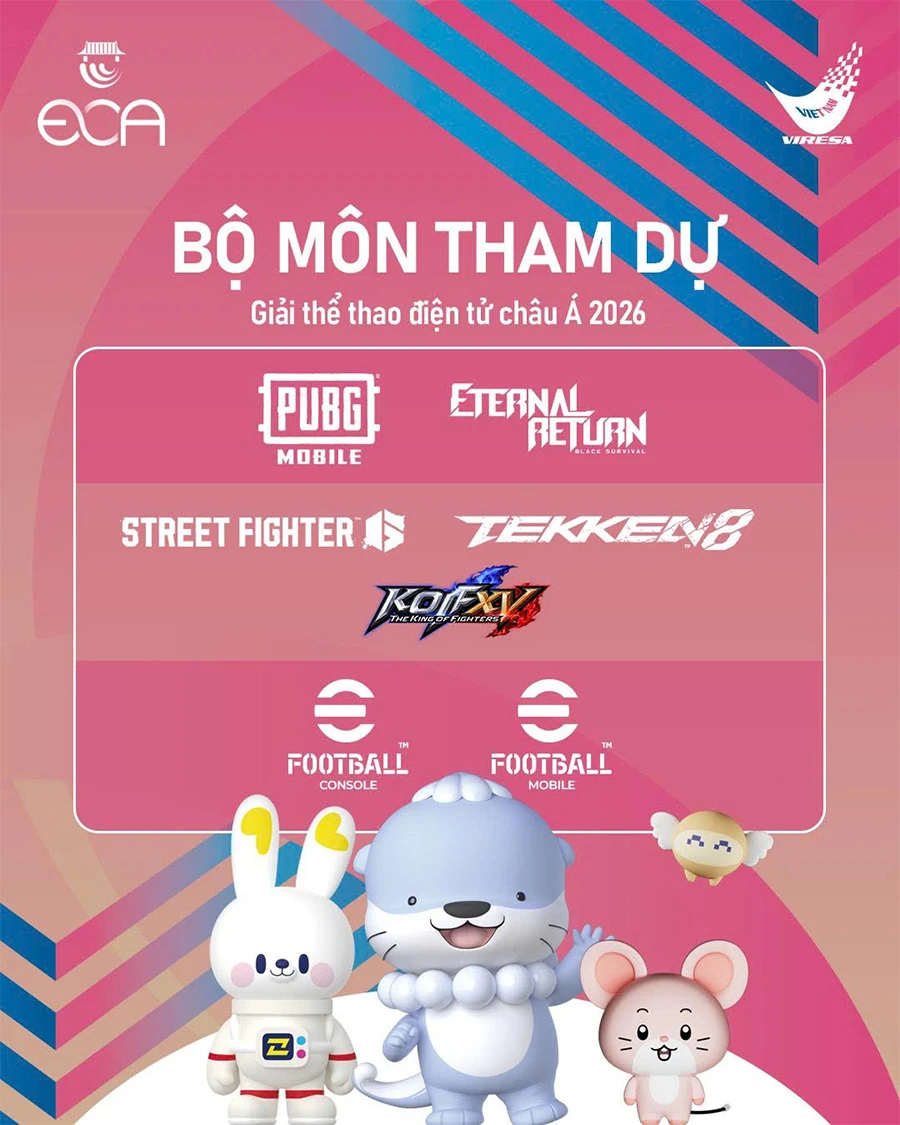 Danh sách các môn thi đấu tại Esports Championship Asia 2026