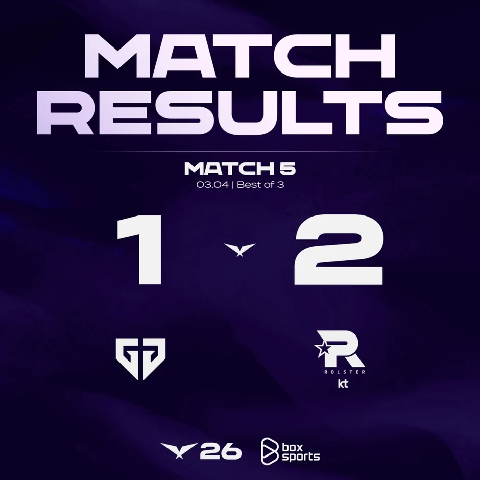 Địa chấn ở vòng đầu LCK 2026