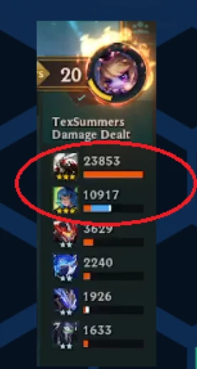 ĐTCL 17.1b: Thử nghiệm với bài Urgor reroll Máy Móc hậu cập nhật