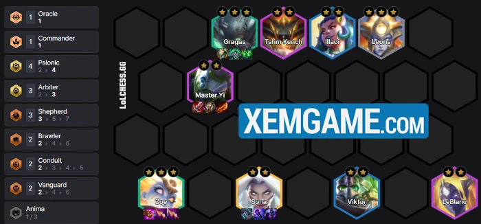 ĐTCL mùa 17: Preview Thần Phán – A.D.M.I.N trở lại theo cách mới?