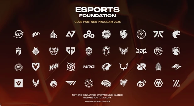GAM Esports chính thức gia nhập chương trình đối tác câu lạc bộ lớn nhất eSports thế giới