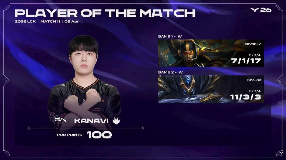 HLE đã tìm được câu trả lời cho bài toán khó HLE đã tìm được câu trả lời cho bài toán khó