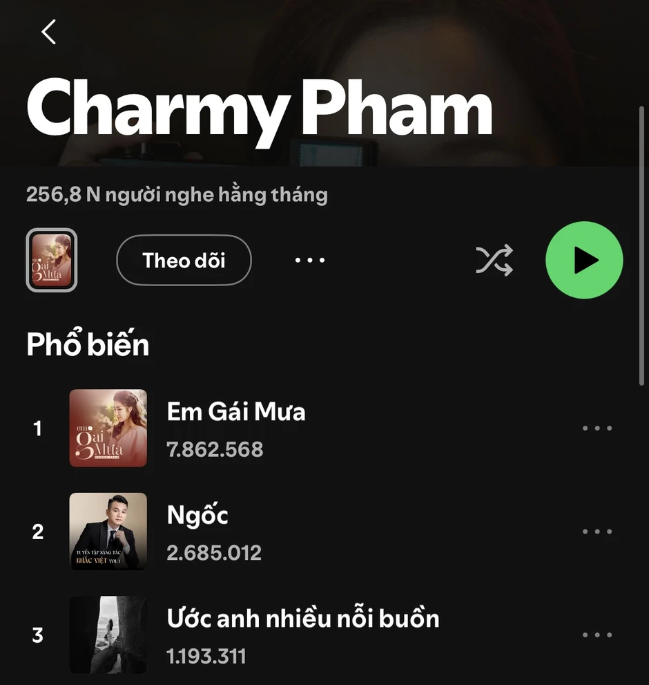 Hơn 18 nghìn lượt phẫn nộ bài đăng nhận giải Cống hiến của Hương Tràm