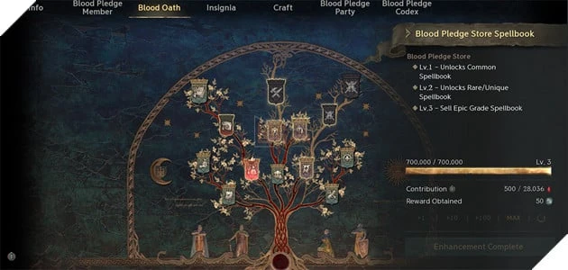 Huyết Thệ - Dòng Máu Kết Nghĩa Gắn Kết Bang Hội Trong Lineage W