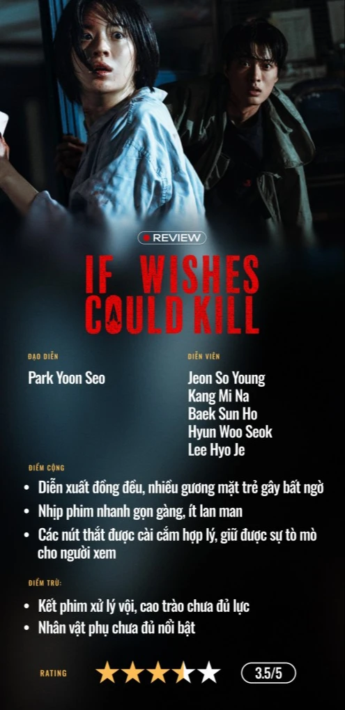 If Wishes Could Kill: Siêu phẩm 18+ khiến khán giả phát cuồng