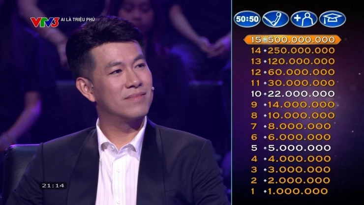 Kỷ lục tiền thưởng của Ai là triệu phú