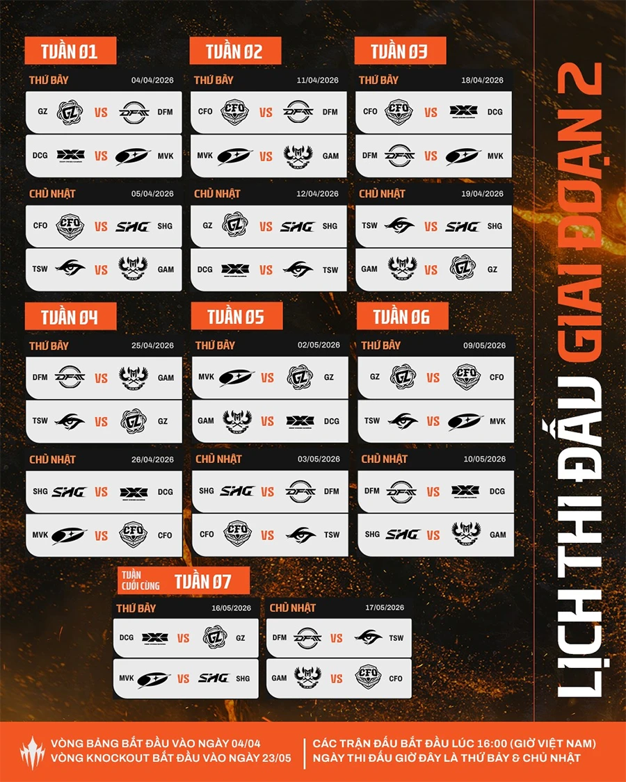 LCP 2026 giai đoạn 2: Lịch thi đấu và thể thức mới nhất
