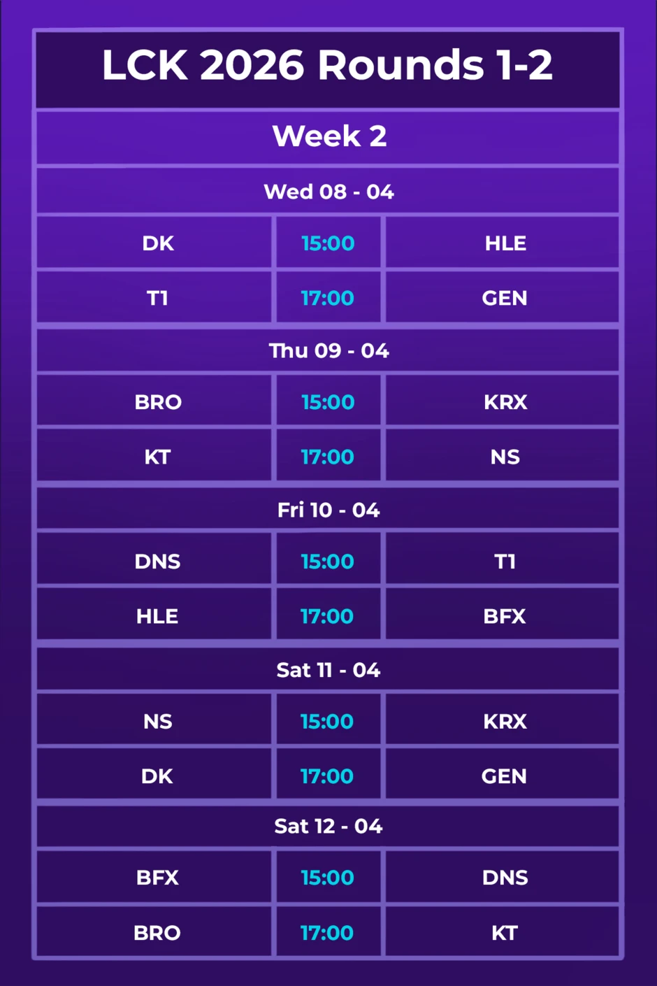 Lịch thi đấu LCK 2026 Rounds 1-2 mới nhất: "Tứ đại gia" đồng loạt xung trận