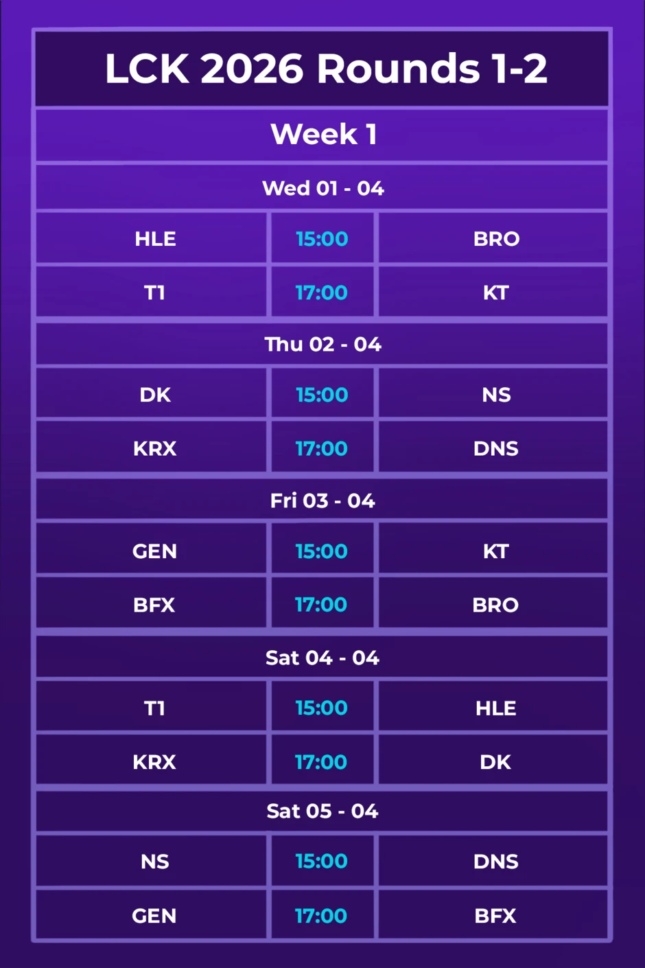 Lịch thi đấu LCK 2026 Rounds 1-2 mới nhất: Sự chú ý đổ dồn về Gen.G