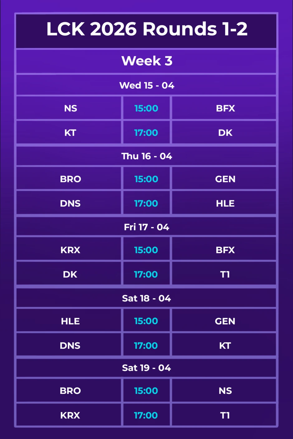 Lịch thi đấu LCK 2026 Rounds 1-2 mới nhất: Thử thách cực mạnh chờ top đầu