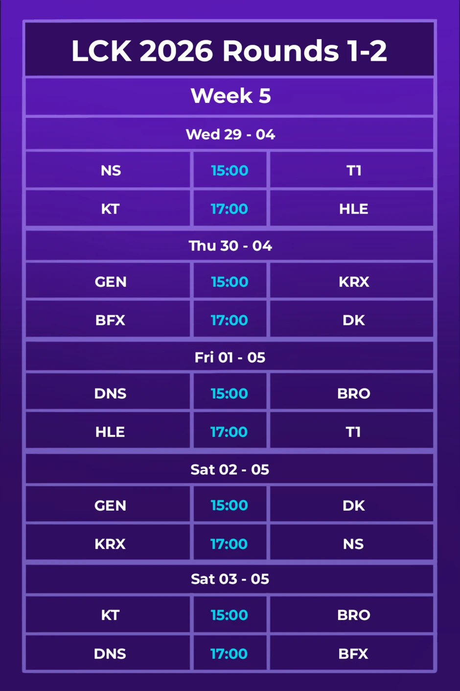 Lịch thi đấu LCK 2026 Rounds 1-2: Tuần cực khó cho HLE
