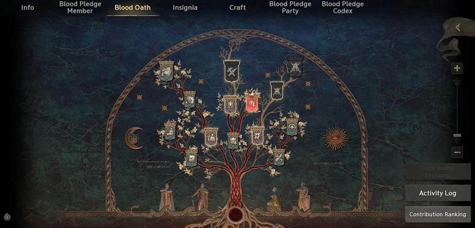 Lineage W bắt đầu hành trình tại Việt Nam và Đông Nam Á